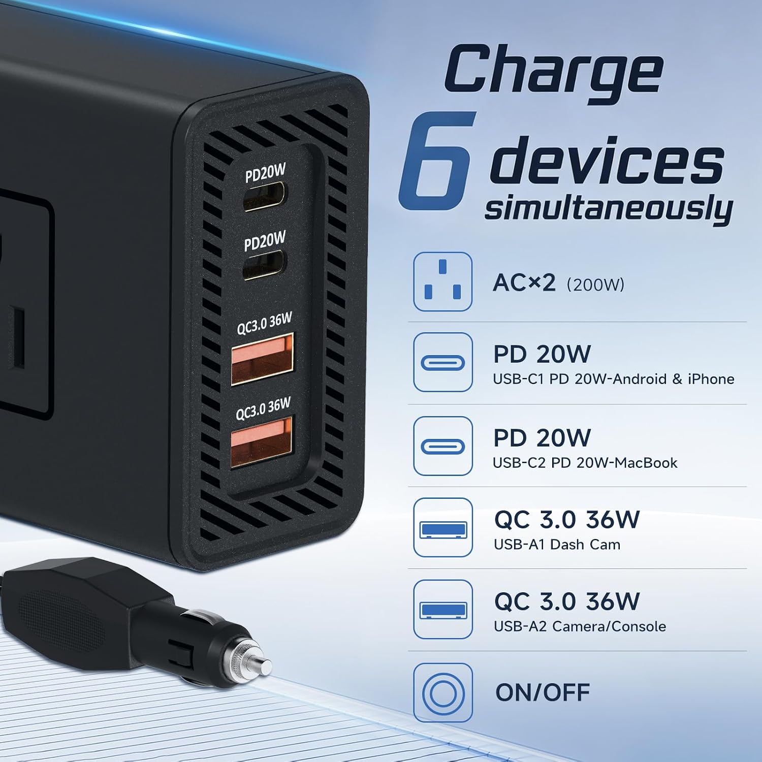 200W Portable 12V to 110v Car Charger Power Inverters for Vehicles | 36W USB-A, Fast Charging USB-C, Dual AC Outlets, Cigarette Lighter Adapter for Laptop/Camping/Road trip essentials - Image 3